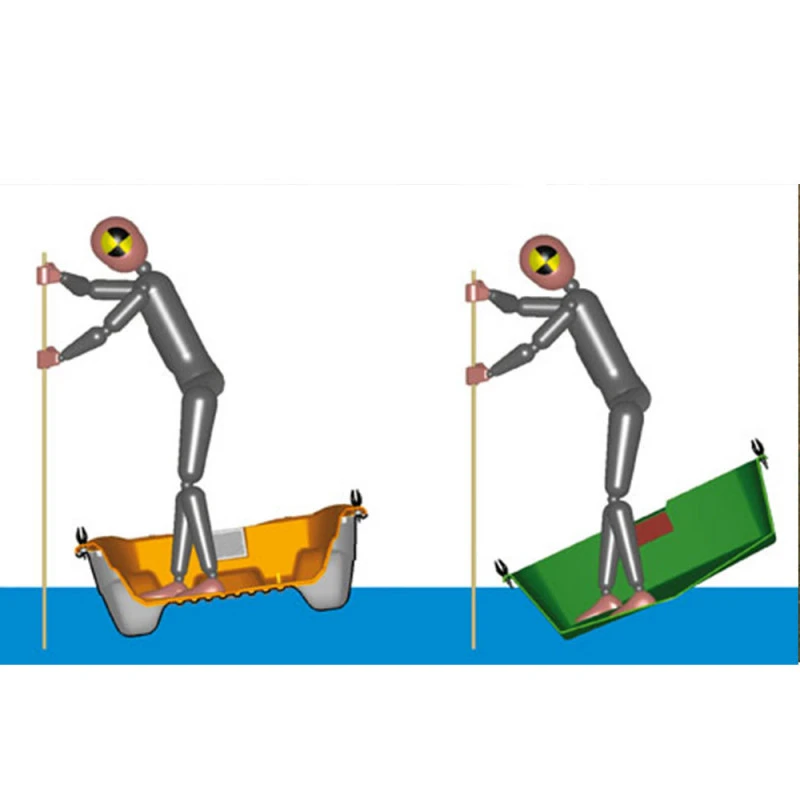 Bic Sport ANNEXE BIC BOATS SPORTYAK 245 EXPLORER 9 Bic Sport ANNEXE BIC BOATS SPORTYAK 245 EXPLORER – Image 7