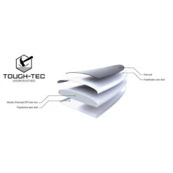 Bic Sport BEACH 225D -Paddle Wave Soldes beach 225d 2