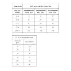 JUPE KAYAK NÉOPRÈNE HIKO PRODIGY 80 -Paddle Wave Soldes jupe kayak neoprene hiko prodigy 80 3