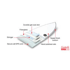 SURF NSP ELEMENTS HDT FUN 7.6 BLANC -Paddle Wave Soldes surf nsp elements hdt fun 76 blanc 9