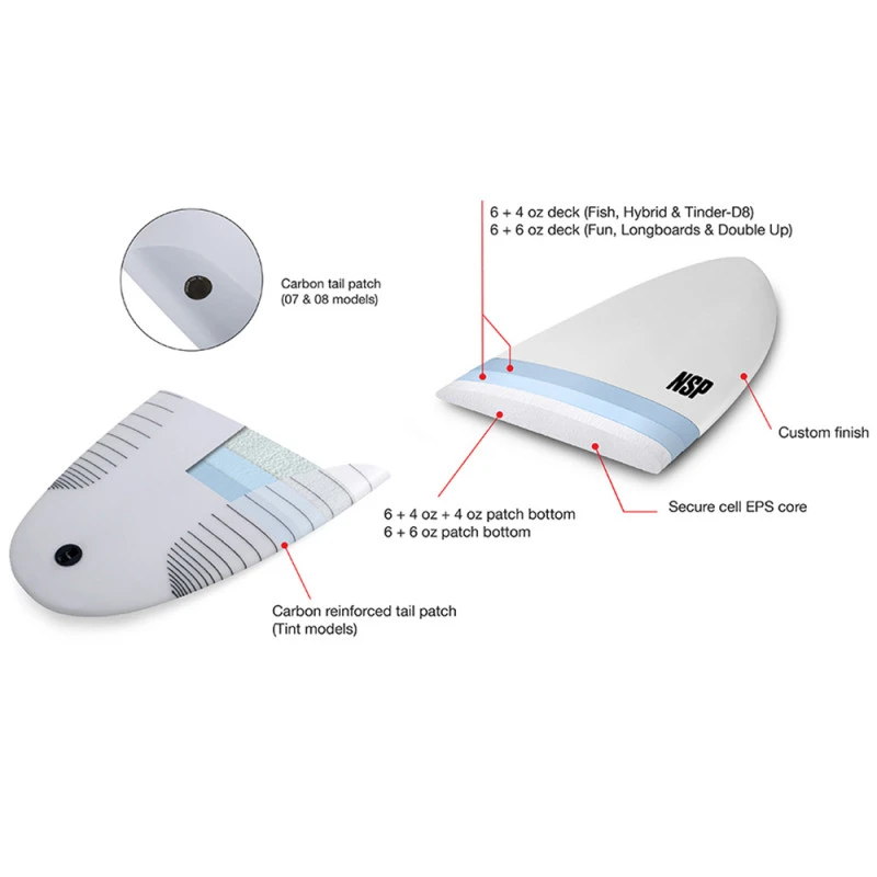 SURF NSP PROTECH FUN 7.6 BLANC 5 SURF NSP PROTECH FUN 7.6 BLANC – Image 3