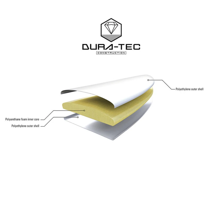 SURF TAHE DURA-TEC EGG 7.0 7 SURF TAHE DURA-TEC EGG 7.0 – Image 5