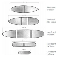 SYSTEME EMBALLAGE FLEXI HEX XL -Paddle Wave Soldes systeme emballage flexi hex xl 6